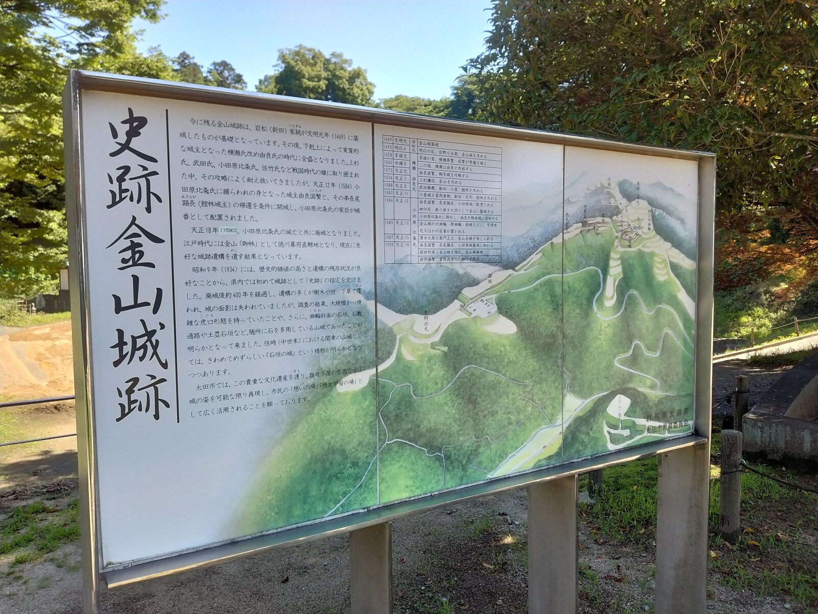 史跡金山城跡の説明板