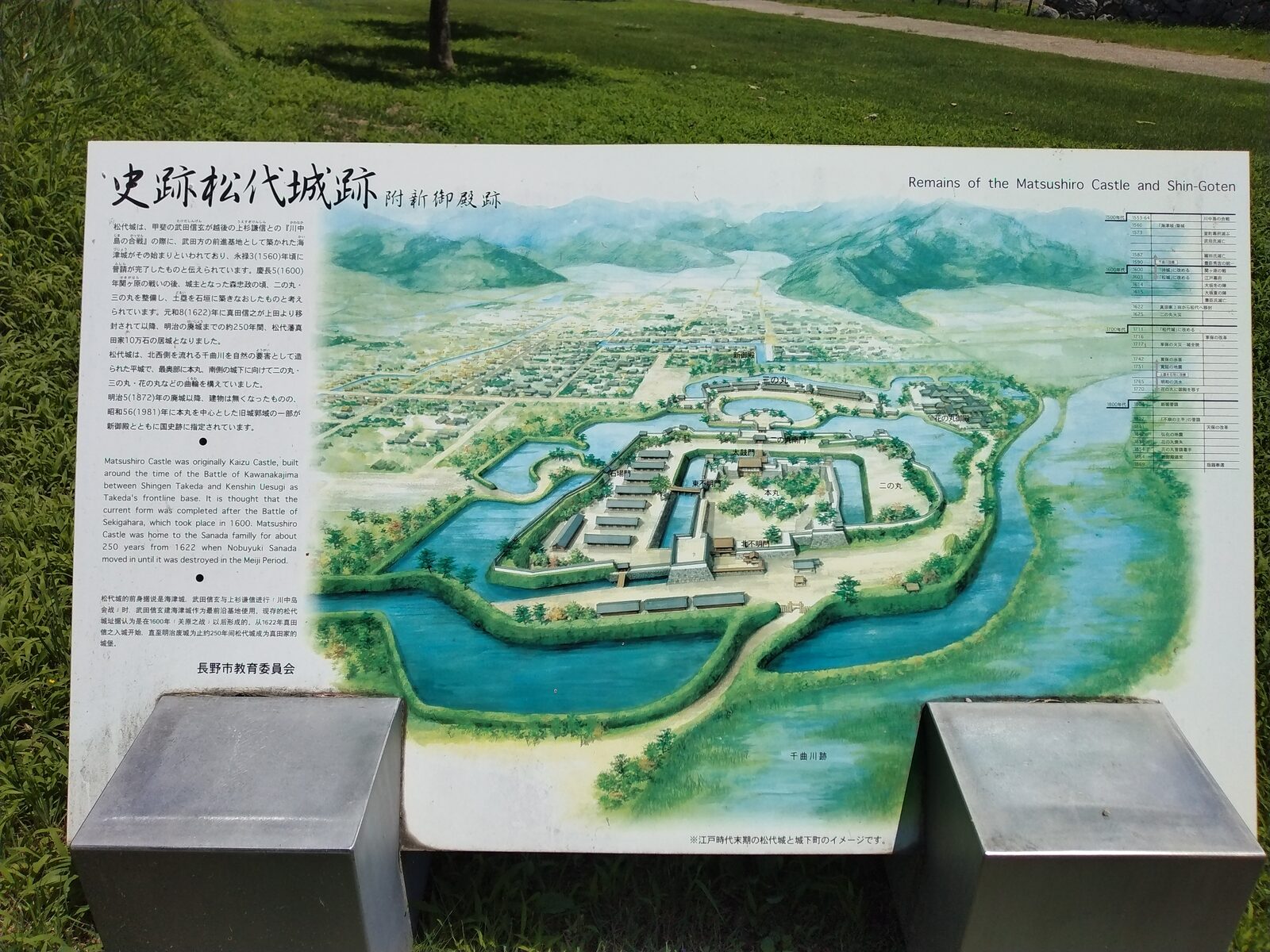 史跡松代城跡の説明板