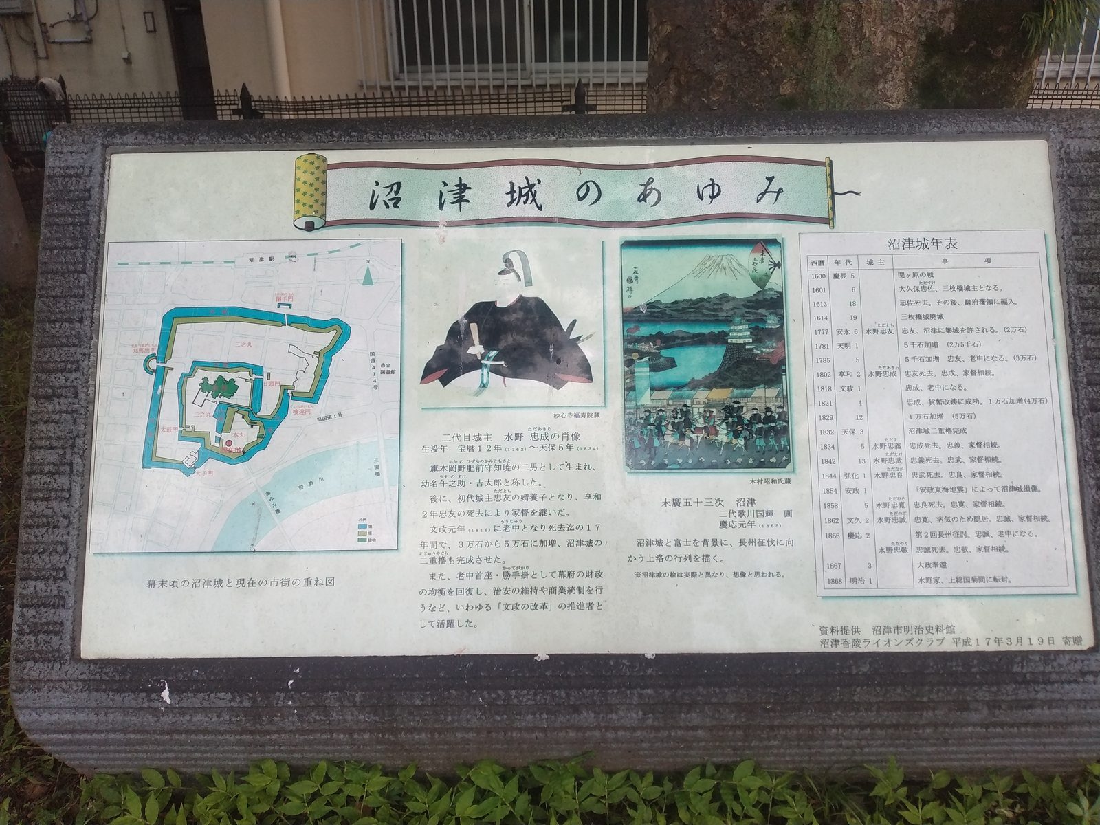 沼津城のあゆみの説明板