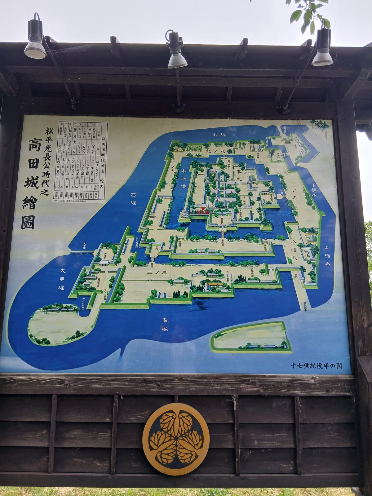 松平光長時代の高田城絵図