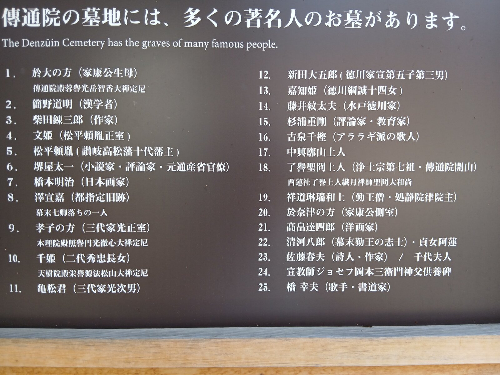 伝通院墓地の著名人一覧。於大の方から千姫、清河八郎まで