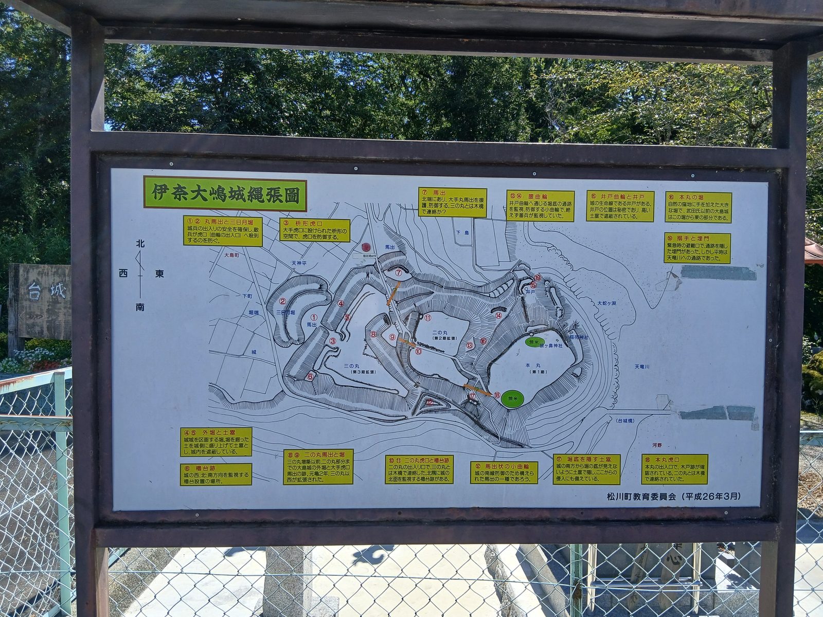 伊奈大嶋城の縄張図